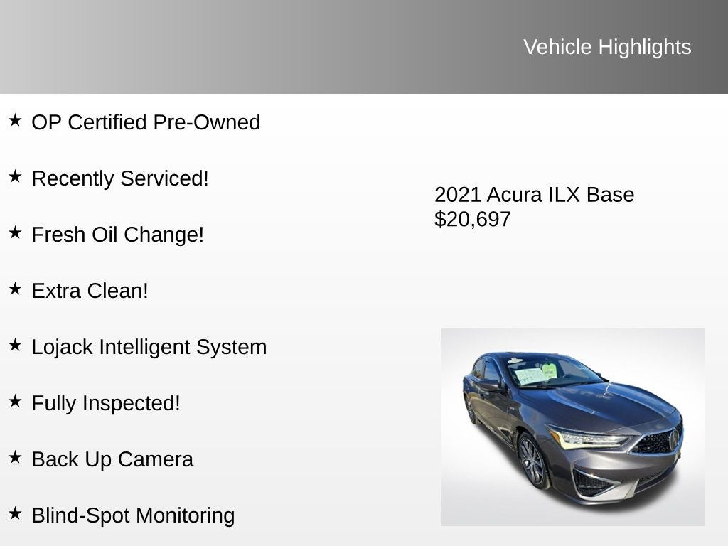 2021 Acura ILX Premium Package