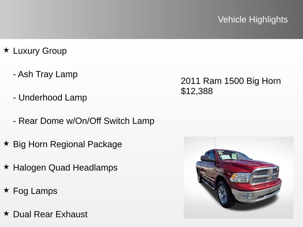 2011 RAM 1500 Big Horn