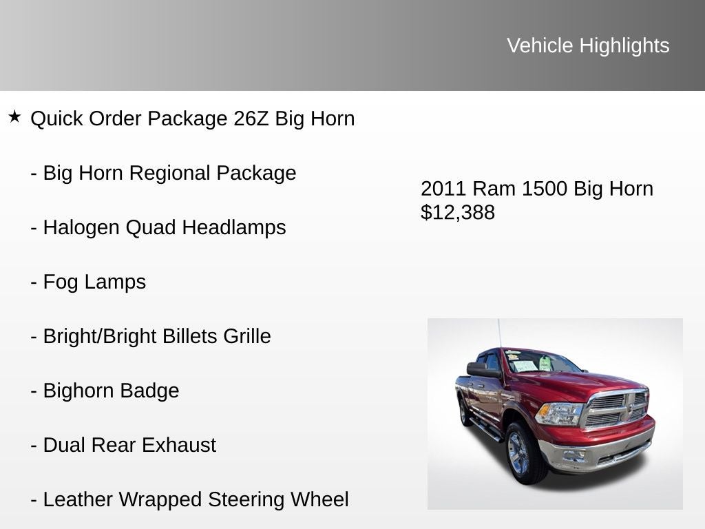 2011 RAM 1500 Big Horn
