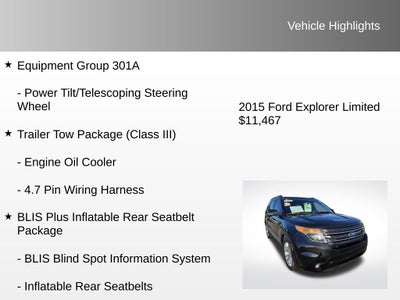 2015 Ford Explorer Limited
