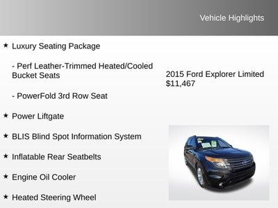 2015 Ford Explorer Limited