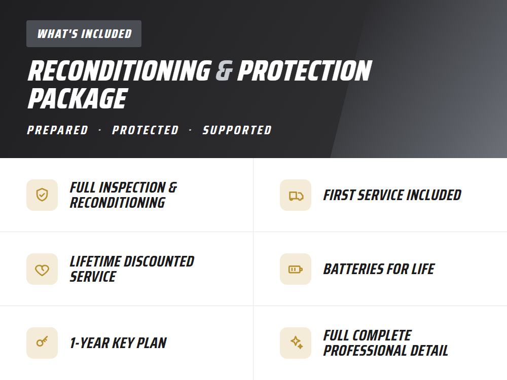 2023 Kia Carnival LX Seat Package